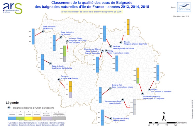 baignade Seine Ile-de-France qualité eau