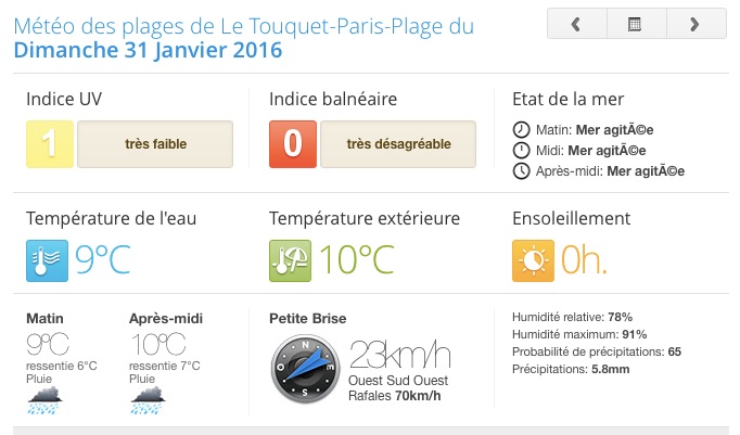 Météo Enduropale 2016
