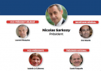 Juppé, Sarkozy, Hollande, présidentielle 2017