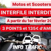 motards, périph, interfile, périphérique, FFMC