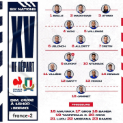 Tournoi des 6 nations, rugby, Bleus, Galthié