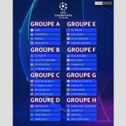 Ligue des champions, PSG