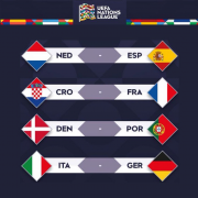 Foot, Ligue nations, Croatie, France