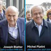 Platini, Blatter, 2 millions, acquitté