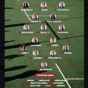 Rugby, Mondial F, France, Angleterre, Italie, Ménager