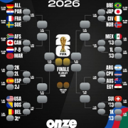 Mondial, seizièmes de finale, Suède, France
