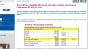 ump, piratage